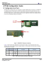 Preview for 5 page of Alpha Data ADM-PCIE-7V3 Getting Started Manual