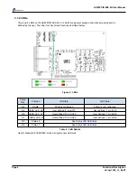 Preview for 10 page of Alpha Data ADM-PCIE-8K5-FH User Manual