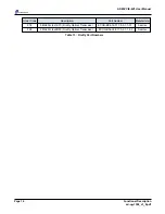 Preview for 18 page of Alpha Data ADM-PCIE-8V3 User Manual