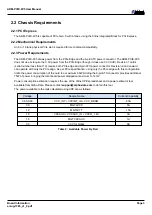 Preview for 7 page of Alpha Data ADM-PCIE-9V5 User Manual