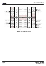 Preview for 14 page of Alpha Data ADM-PCIE-9V5 User Manual