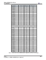 Preview for 11 page of Alpha Data XRM2-CLINK-MINI-RX User Manual