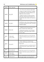 Preview for 24 page of Alpha ESS SMILE G3 User Manual