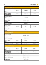 Preview for 36 page of Alpha ESS SMILE G3 User Manual