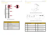 Preview for 6 page of Alpha ESS SMILE5 AU Installation, Operation & Maintenance Manual