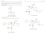 Preview for 15 page of Alpha ESS SMILE5 AU Installation, Operation & Maintenance Manual