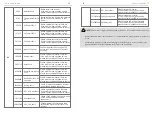 Preview for 30 page of Alpha ESS SMILE5 AU Installation, Operation & Maintenance Manual