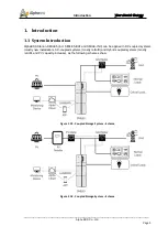 Preview for 7 page of Alpha ESS Storion-SMILE5 Installation, Operation & Maintenance Manual