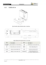 Preview for 14 page of Alpha ESS Storion-SMILE5 Installation, Operation & Maintenance Manual