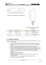 Preview for 15 page of Alpha ESS Storion-SMILE5 Installation, Operation & Maintenance Manual