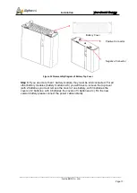 Preview for 19 page of Alpha ESS Storion-SMILE5 Installation, Operation & Maintenance Manual