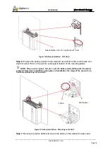 Preview for 21 page of Alpha ESS Storion-SMILE5 Installation, Operation & Maintenance Manual