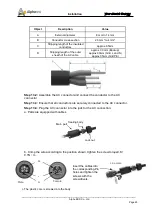 Preview for 25 page of Alpha ESS Storion-SMILE5 Installation, Operation & Maintenance Manual