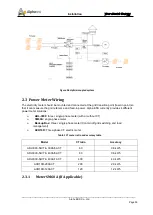 Preview for 37 page of Alpha ESS Storion-SMILE5 Installation, Operation & Maintenance Manual