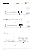 Preview for 38 page of Alpha ESS Storion-SMILE5 Installation, Operation & Maintenance Manual