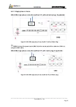 Preview for 39 page of Alpha ESS Storion-SMILE5 Installation, Operation & Maintenance Manual