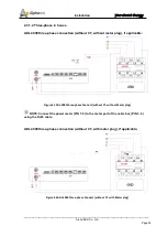 Preview for 41 page of Alpha ESS Storion-SMILE5 Installation, Operation & Maintenance Manual