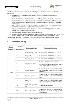 Preview for 66 page of Alpha ESS Storion-SMILE5 Installation, Operation & Maintenance Manual