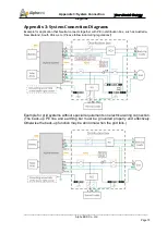 Preview for 75 page of Alpha ESS Storion-SMILE5 Installation, Operation & Maintenance Manual