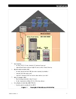 Preview for 7 page of Alpha Group OutBack Power FLEXware Integrated Combiner Solution Plus Owner'S Manual