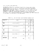 Preview for 21 page of Alpha Micro AM-210 Technical Manual