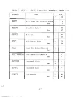 Preview for 22 page of Alpha Micro AM-210 Technical Manual