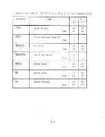 Preview for 23 page of Alpha Micro AM-210 Technical Manual