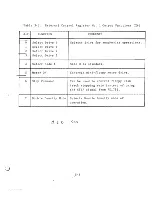 Preview for 30 page of Alpha Micro AM-210 Technical Manual