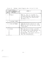 Preview for 32 page of Alpha Micro AM-210 Technical Manual