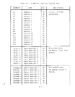 Preview for 45 page of Alpha Micro AM-210 Technical Manual