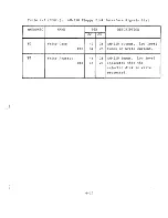 Preview for 51 page of Alpha Micro AM-210 Technical Manual