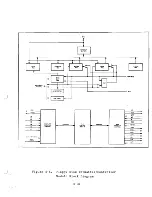 Preview for 65 page of Alpha Micro AM-210 Technical Manual