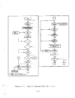 Preview for 81 page of Alpha Micro AM-210 Technical Manual