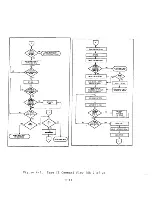 Preview for 82 page of Alpha Micro AM-210 Technical Manual