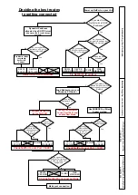 Preview for 7 page of Alpha Micro NetPort User Manual