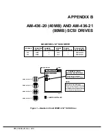 Preview for 27 page of Alpha Microsystems AM-436-06 Installation Instructions Manual