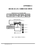 Preview for 28 page of Alpha Microsystems AM-436-06 Installation Instructions Manual