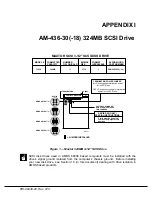 Preview for 40 page of Alpha Microsystems AM-436-06 Installation Instructions Manual