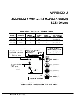 Preview for 42 page of Alpha Microsystems AM-436-06 Installation Instructions Manual