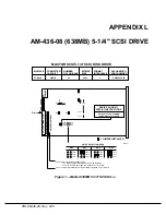 Preview for 46 page of Alpha Microsystems AM-436-06 Installation Instructions Manual