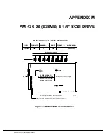 Preview for 48 page of Alpha Microsystems AM-436-06 Installation Instructions Manual