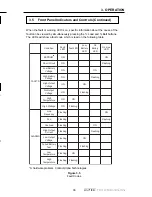 Preview for 31 page of Alpha Technologies NEXSYS 1250 Operator'S Manual