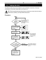 Preview for 18 page of Alpha Technologies Novus Micro Operator'S Manual