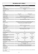 Preview for 56 page of Alpha Technologies Tri Power X33 HIMOD HP User Manual