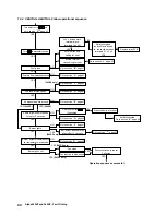 Preview for 40 page of Alpha Alpha 240XE Installation And Servicing Instructions