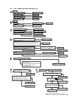 Preview for 41 page of Alpha Alpha 240XE Installation And Servicing Instructions