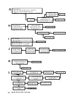 Preview for 42 page of Alpha Alpha 240XE Installation And Servicing Instructions