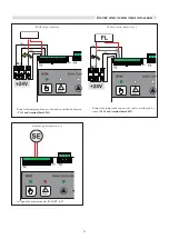 Preview for 25 page of Alpha ARES Pro 150 Installation And Servicing Instructions