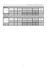 Preview for 33 page of Alpha ARES Pro 150 Installation And Servicing Instructions