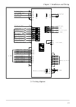 Preview for 19 page of Alpha AS600M Series Manual